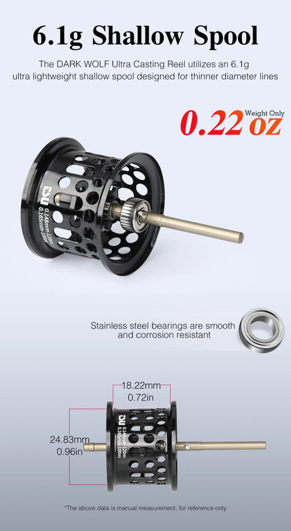 Survival Now™ Dark Wolf 135g Bait cast Reel