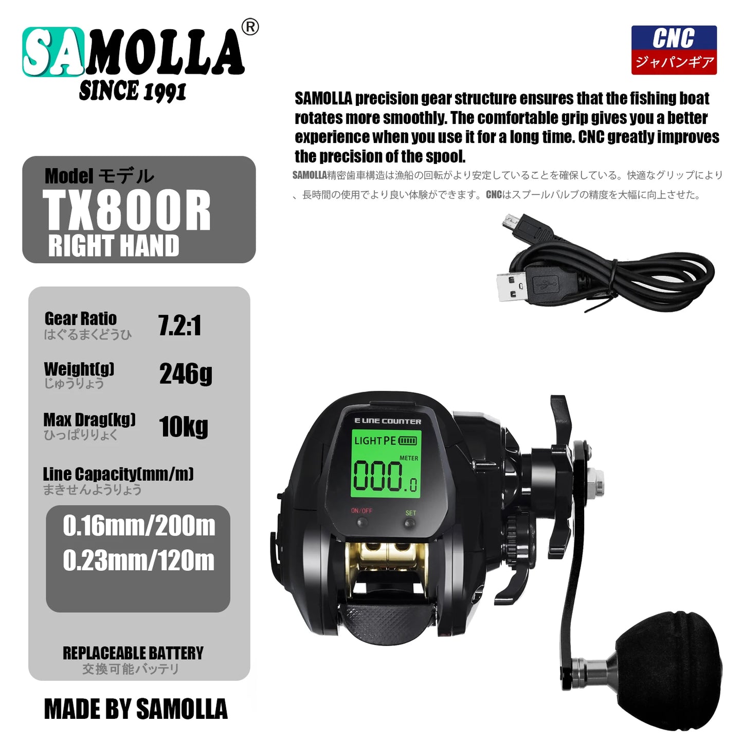 Survival Now™ Bait caster Fishing Reel with Electronic LED Display