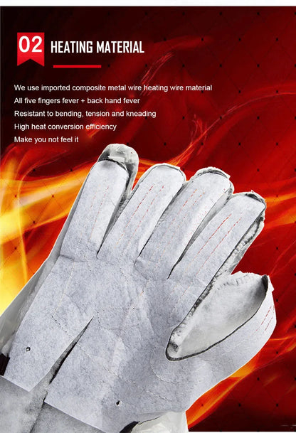Survival Now™ Cotton USB Heating Gloves