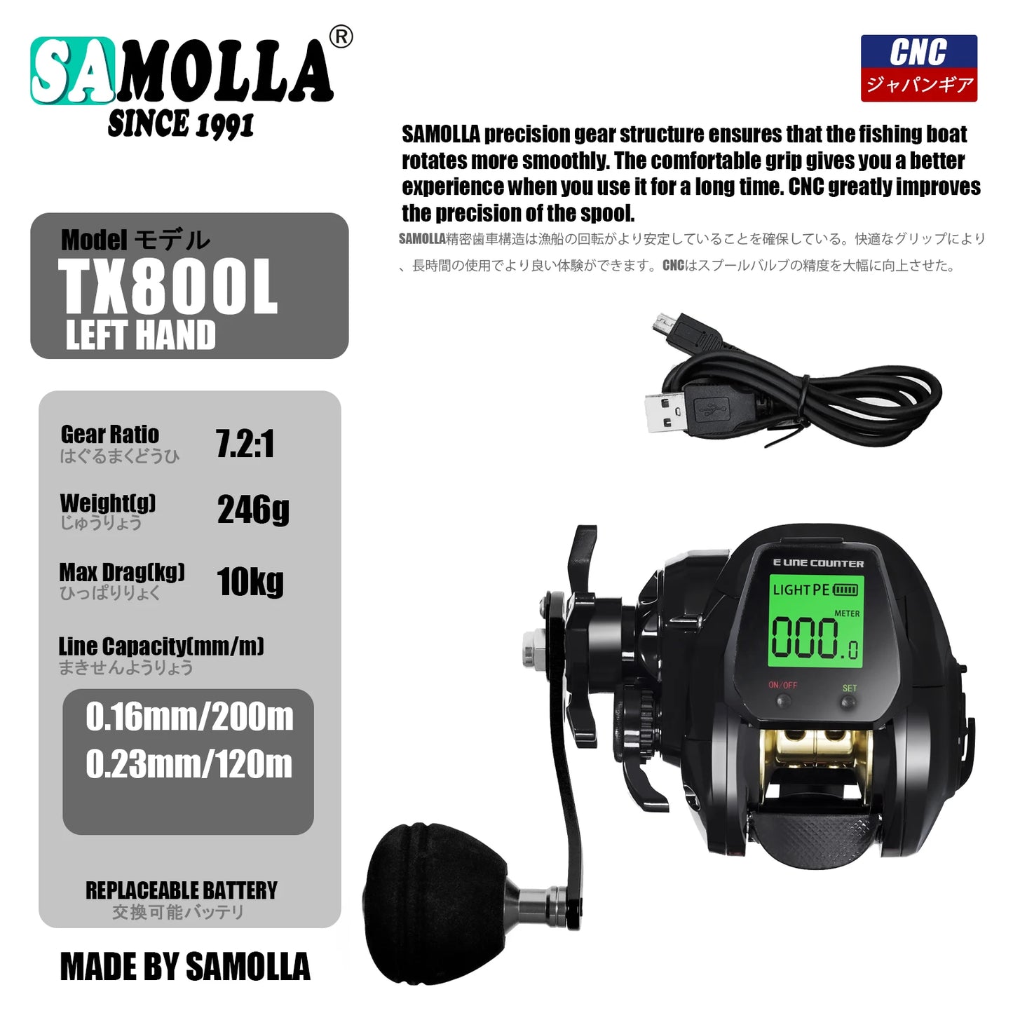 Survival Now™ Bait caster Fishing Reel with Electronic LED Display