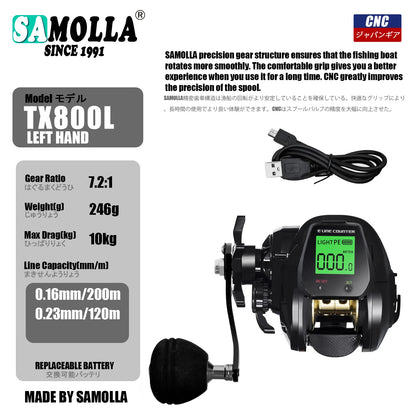 Survival Now™ Bait caster Fishing Reel with Electronic LED Display
