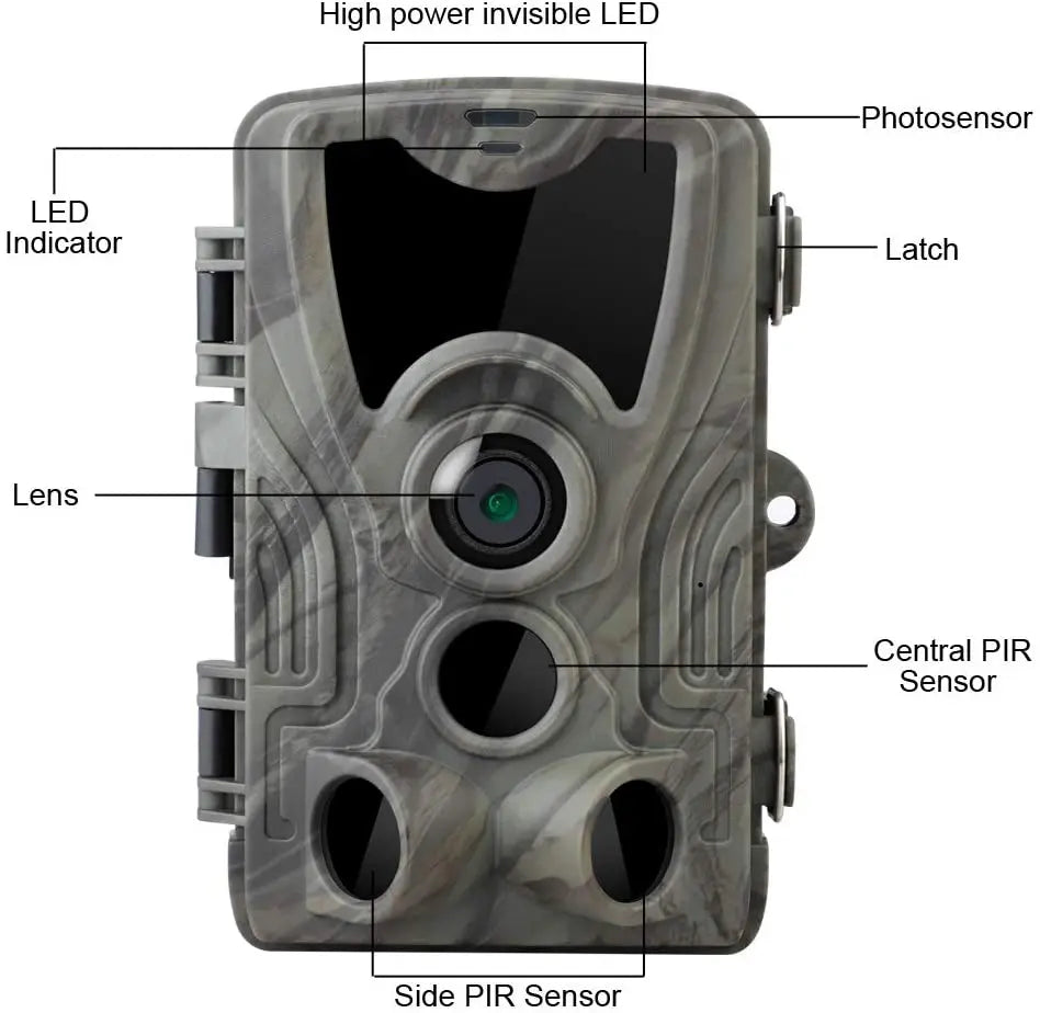 Survival Now™ Trail Camera