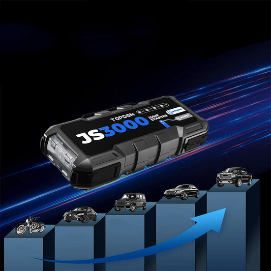 3000A Jump Starter Power Bank, 24000mAh Portable Car Battery Booster
