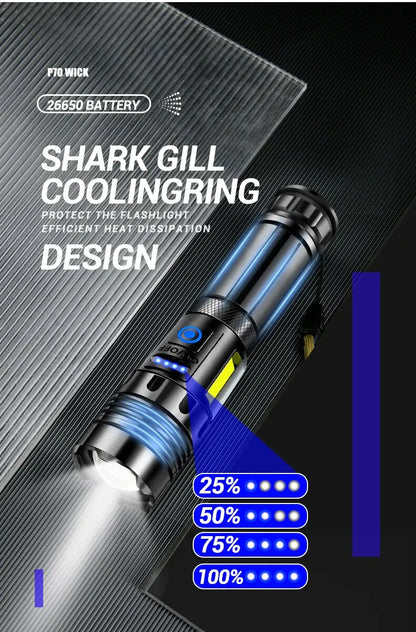 Survival Now™ Super Bright Powerful LED Flashlight