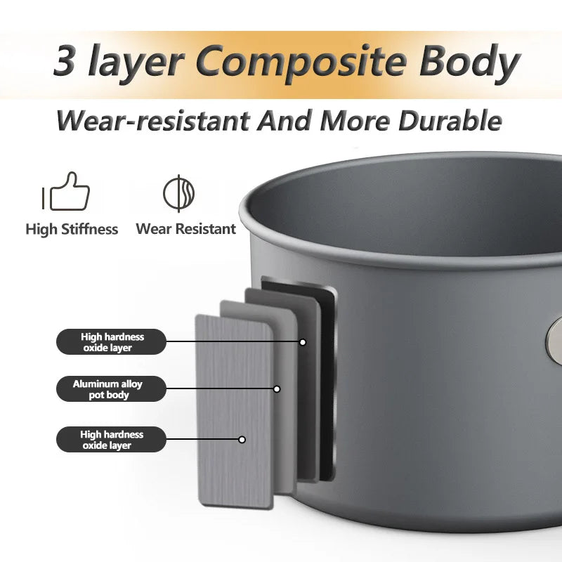 Survival Now™ Camping Cookware Kit