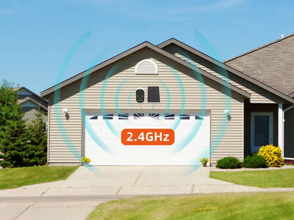 Survival Now™ Wireless Solar Battery IP Camera