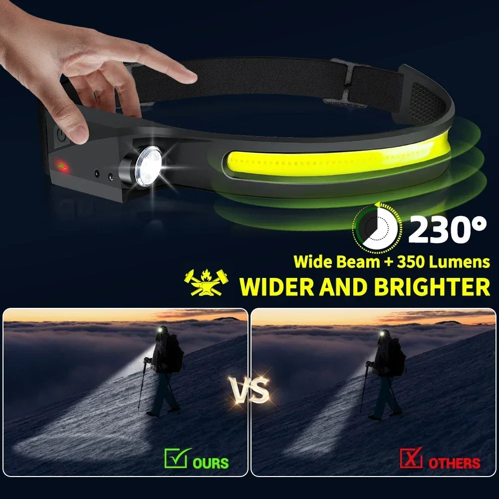 Survival Now™ Sensor Headlamp
