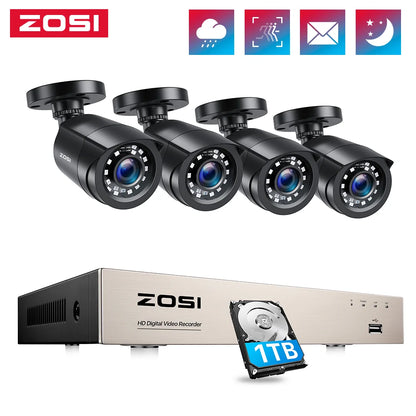 Survival Now™ 1080P CCTV System