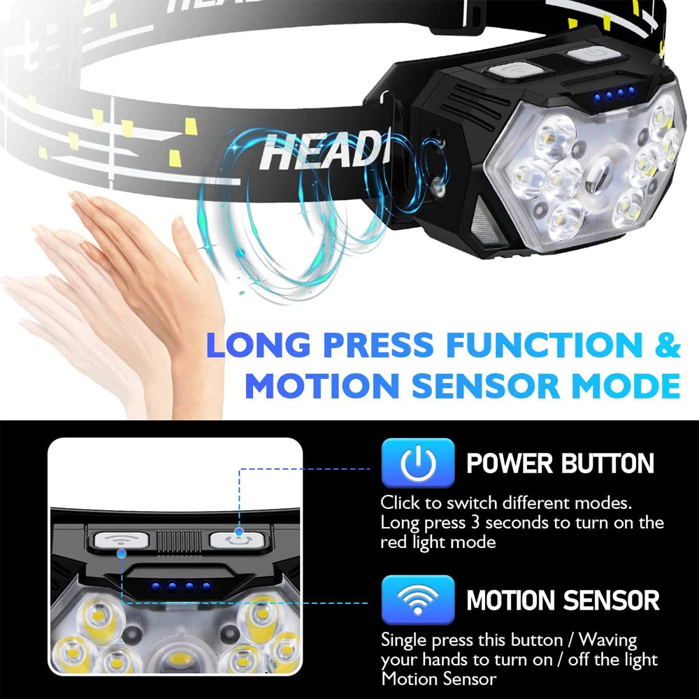 Survival Now™ 9-LED Strong Light Headlamp