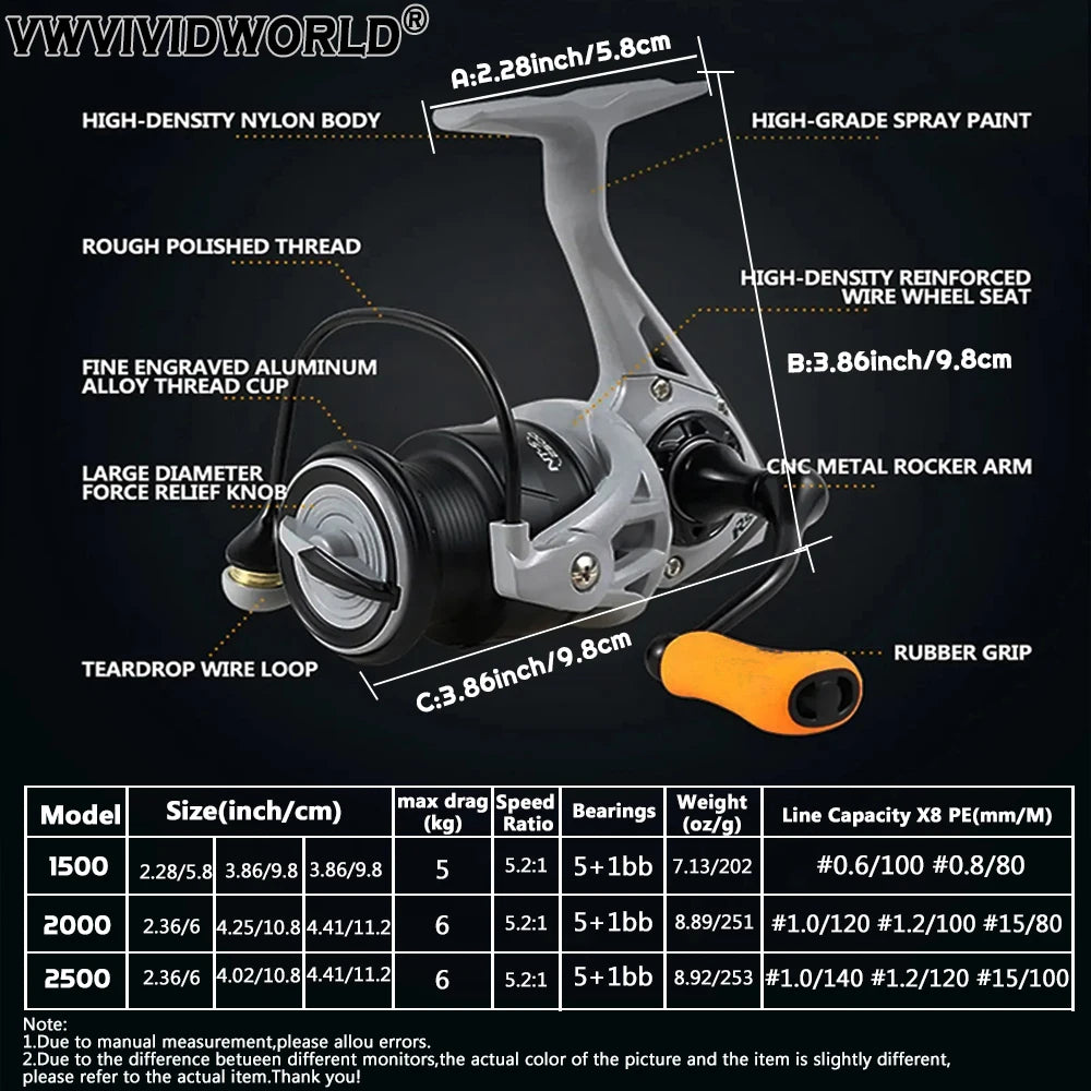 Survival Now™ Spinning Fishing Reel