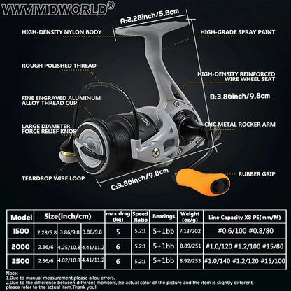 Survival Now™ Spinning Fishing Reel