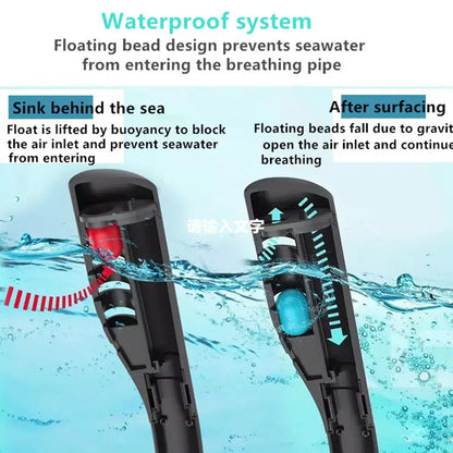 Survival Now™ Snorkeling Mask Double Diving Mask