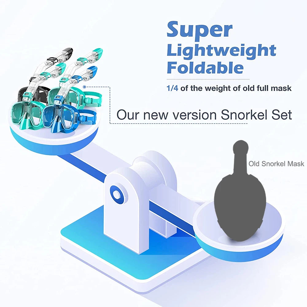 Survival Now™ Underwater Snorkeling Half-Face Mask Set