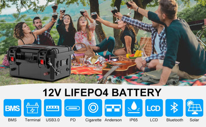Survival Now's™ 12V Rechargeable Lithium Battery Pack