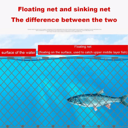 Survival Now™ Nylon Upgraded American Hand Cast Net