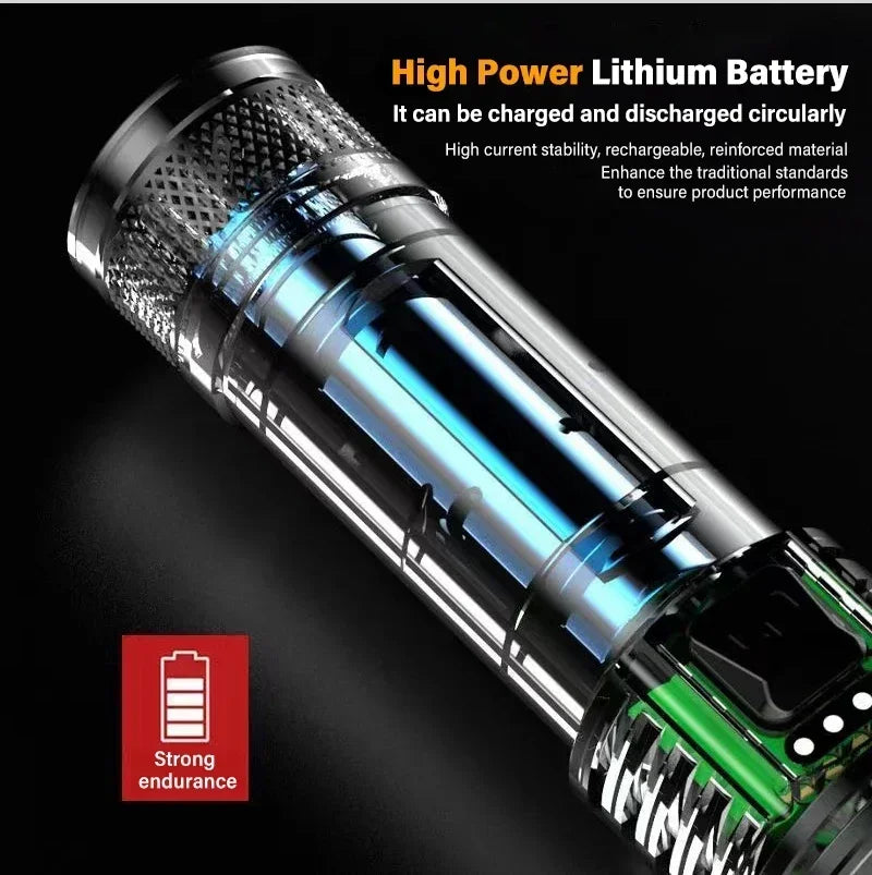 Survival Now™ LED Flashlights 5000LM Ultra Bright Tactical Light