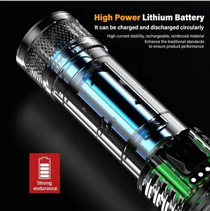 Survival Now™ LED Flashlights 5000LM Ultra Bright Tactical Light