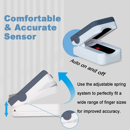 Survival Now™ Bluetooth Finger Pulse Oximeter