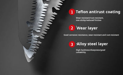 Survival Now™ Alloy Hacksaw Hand Saw