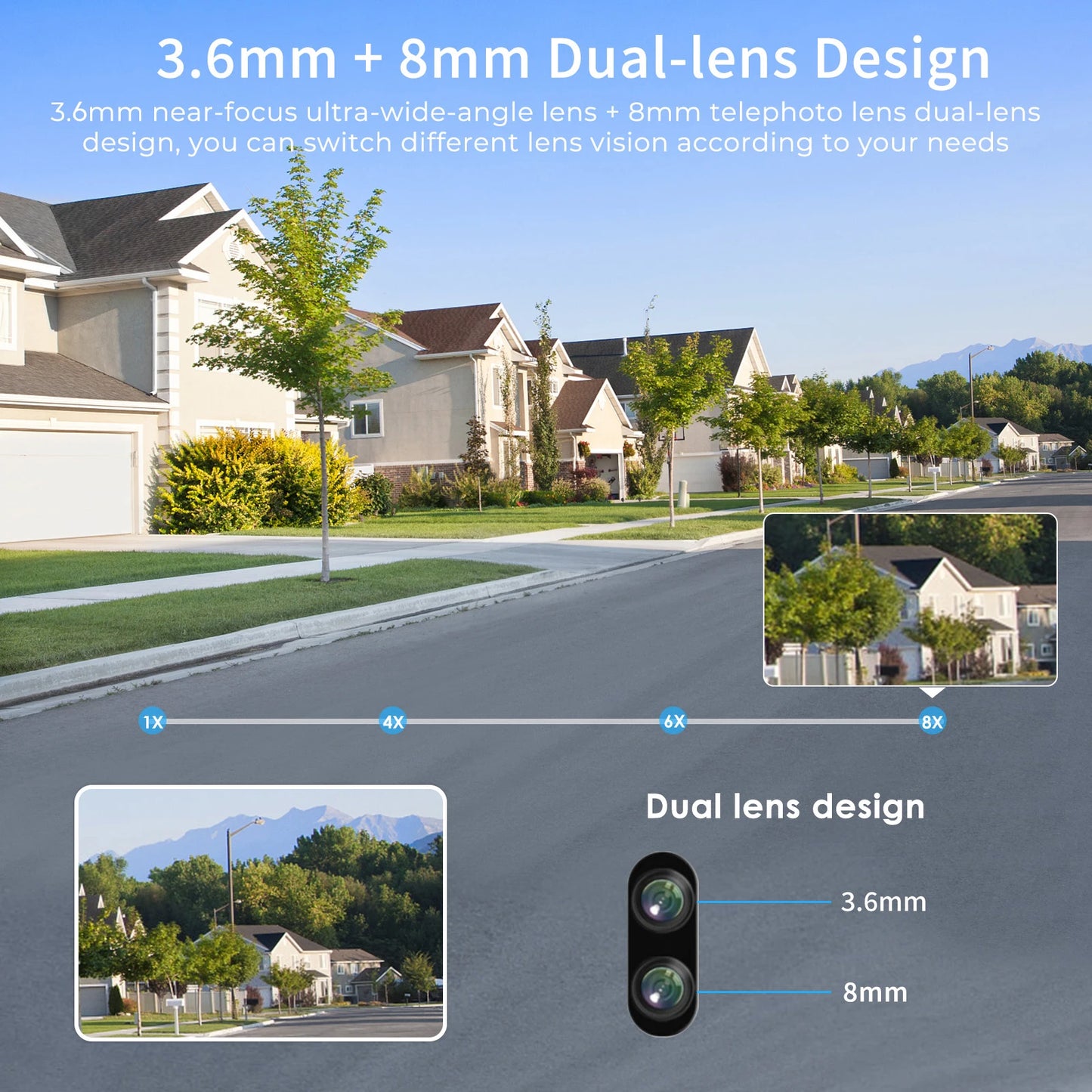 Survival Now™ 5G Wi-Fi Camera