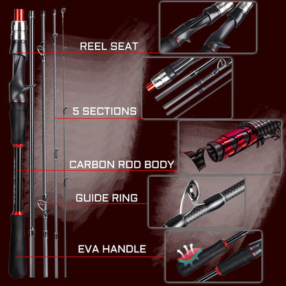 Survival Now™ Spinning Fishing Rod and Reel Set