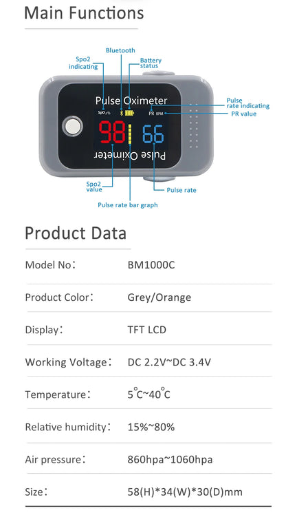 Survival Now™ Bluetooth Finger Pulse Oximeter