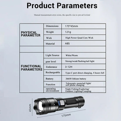 Survival Now™ LED Flashlights 5000LM Ultra Bright Tactical Light