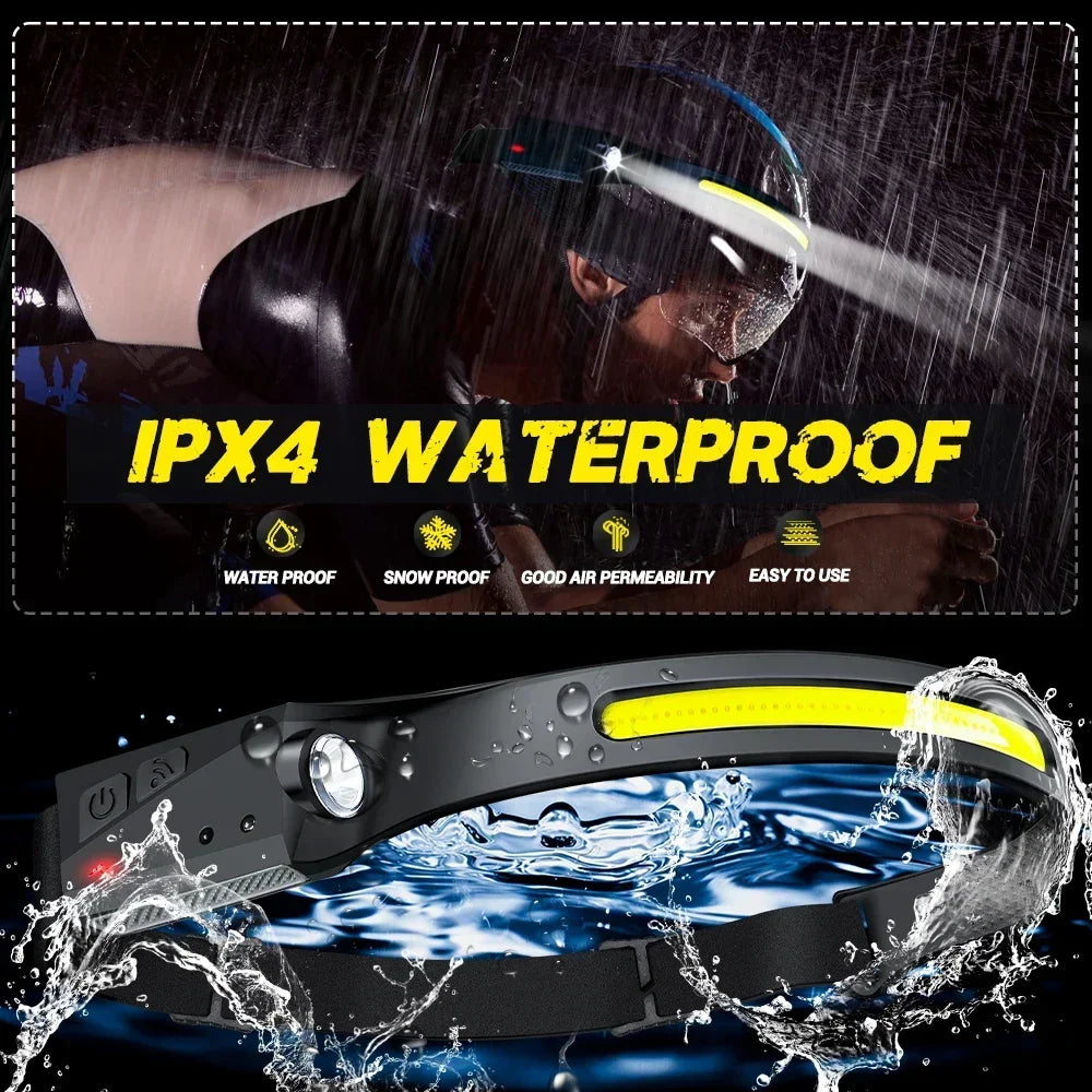 Survival Now™ Sensor Headlamp