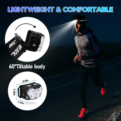 Survival Now™ 9-LED Strong Light Headlamp