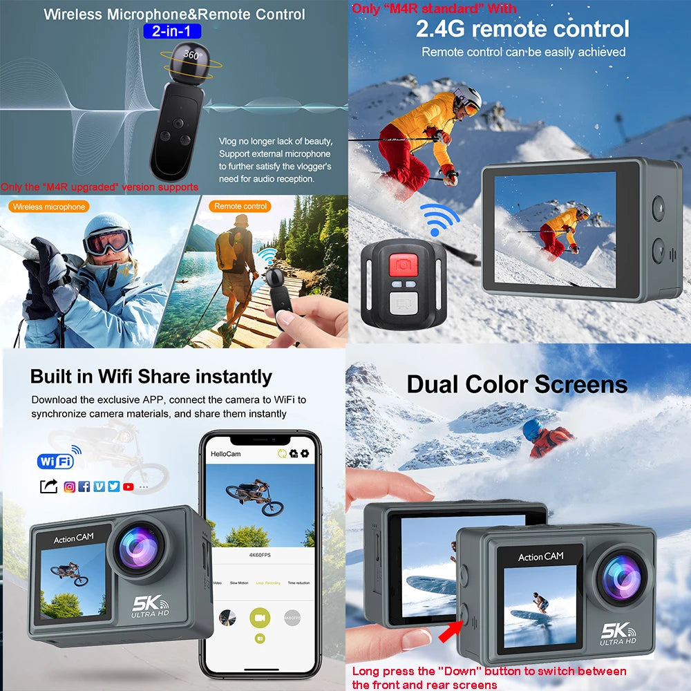 Survival Now™ 5K 4K60FPS Action Camera