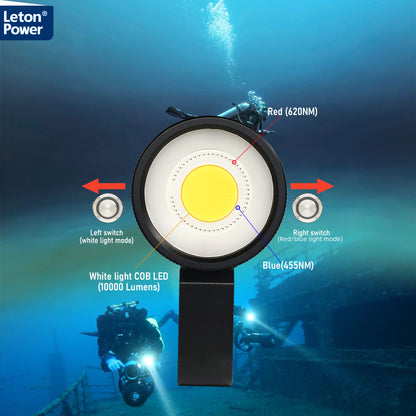 Survival Now™ Diving Flashlight 25000 Lumens
