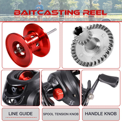 Survival Now™ Spinning Fishing Rod and Reel Set