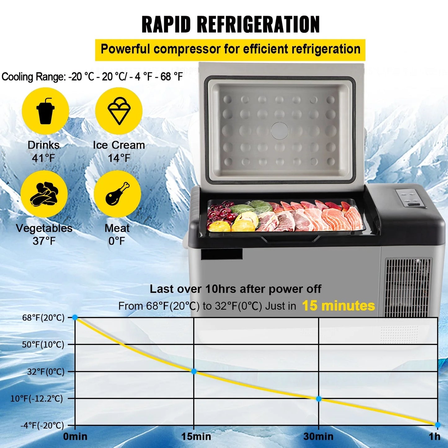 Survival Now™ Car Refrigerator