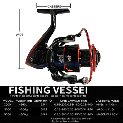 Survival Now™ Fishing Rod and Spinning Reel Set