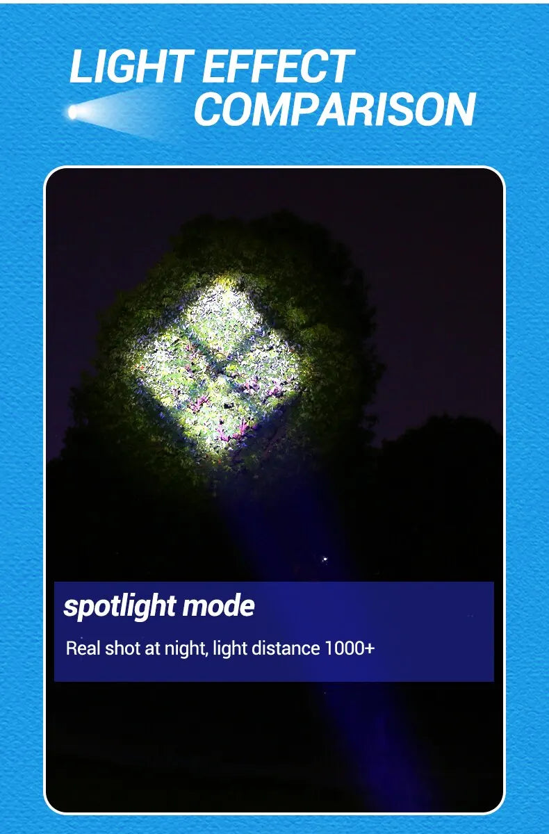 Survival Now™ Super Bright Powerful LED Flashlight