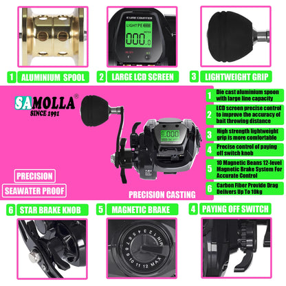 Survival Now™ Bait caster Fishing Reel with Electronic LED Display