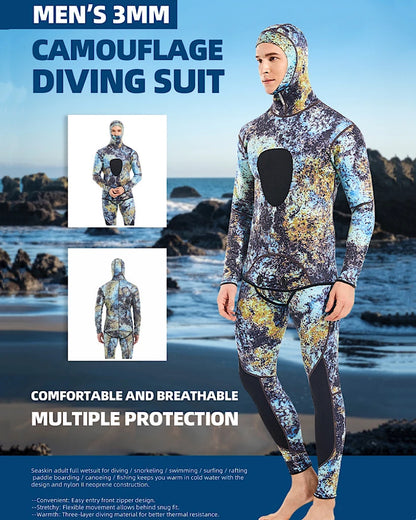 Survival Now™ 3MM Two-Piece Wetsuit