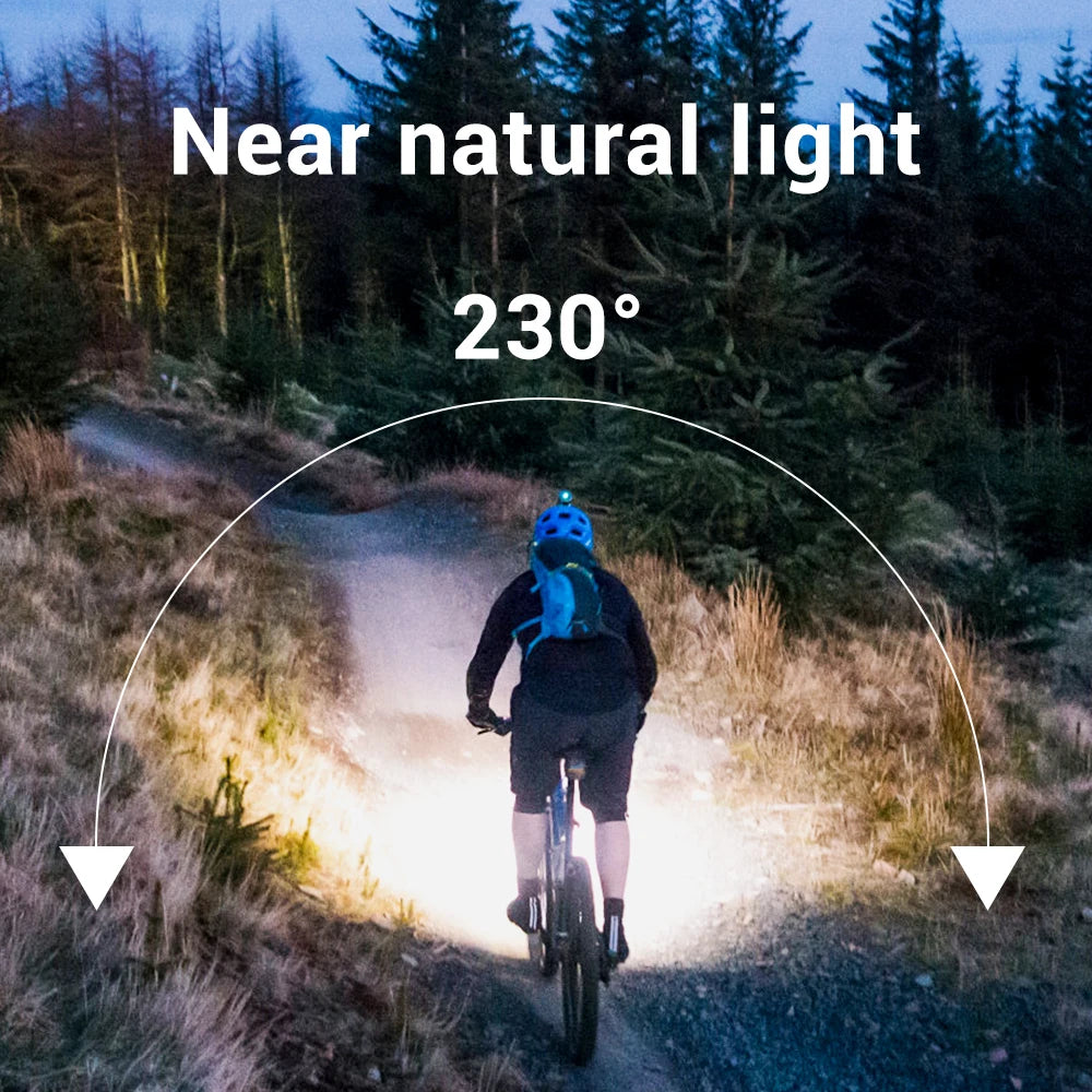 Survival Now™ Sensor Headlamp