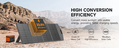 Survival Now™ 1500W Portable Solar Panel Kit