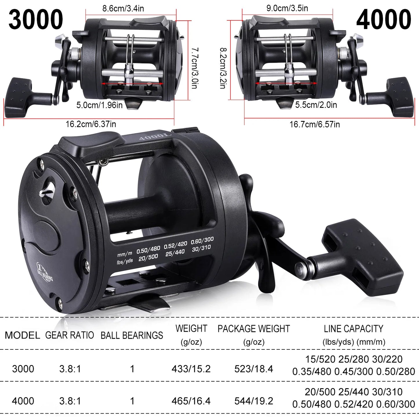 Survival Now™ Saltwater Fishing Reel