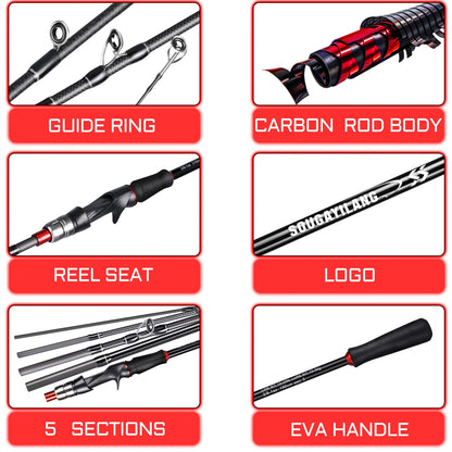 Survival Now™ Spinning Fishing Rod and Reel Set