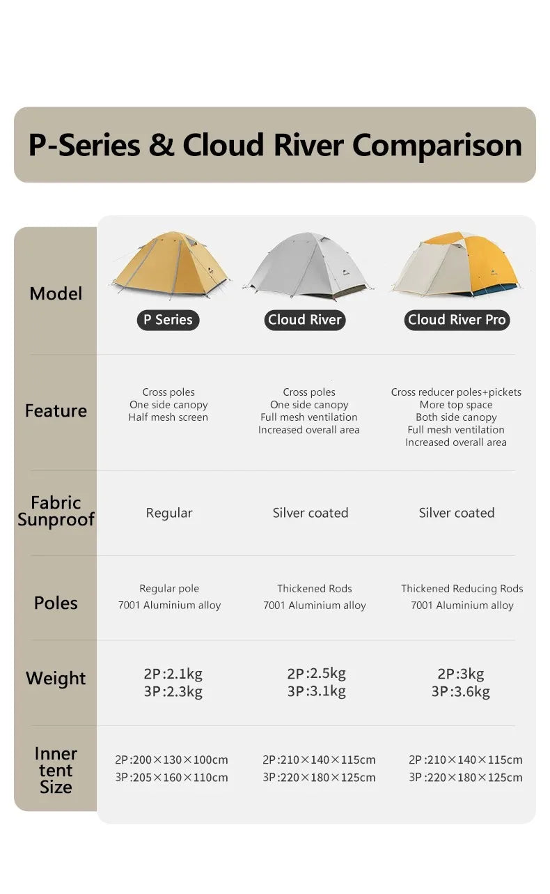 Survival Now™ Camping Tent