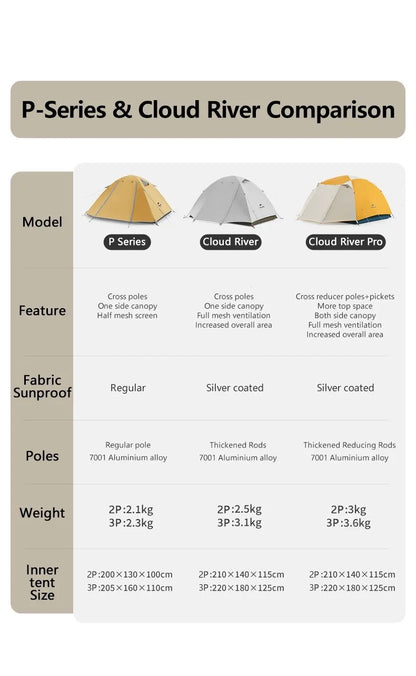 Survival Now™ Camping Tent