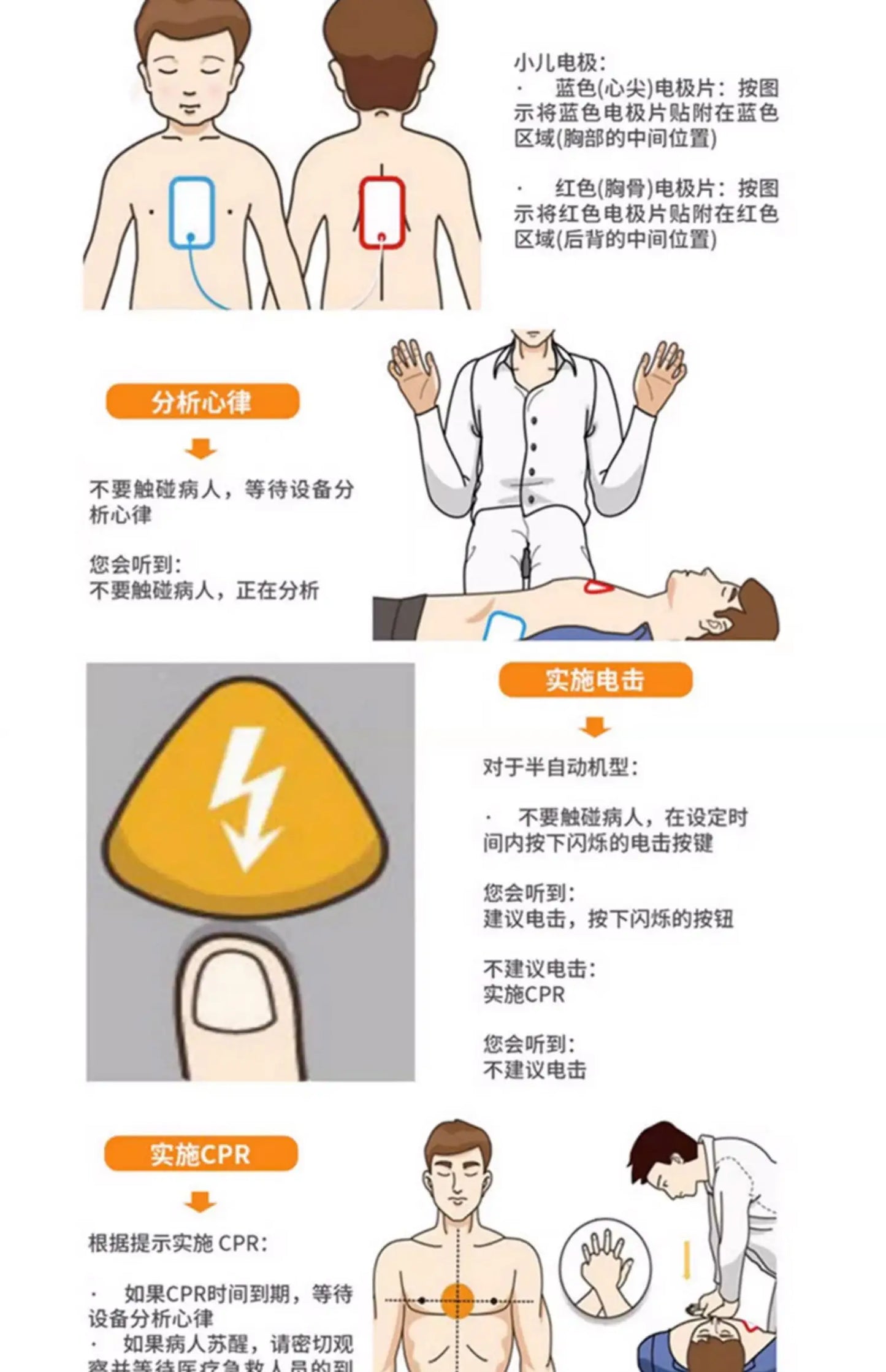 Survival Now™ AED Defibrillation Instrument S1A