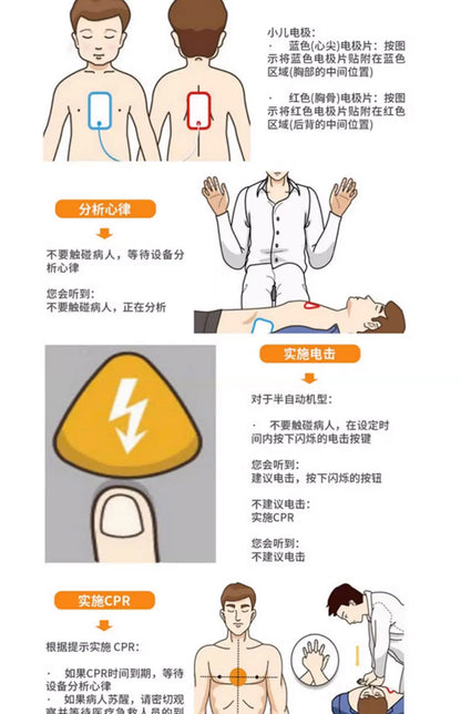 Survival Now™ AED Defibrillation Instrument S1A