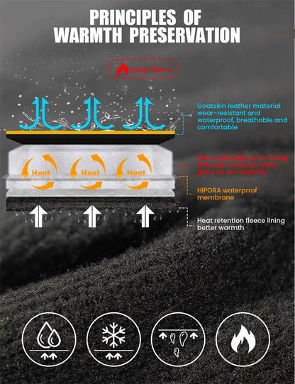 Survival Now™ Leather Ski & Snowboard Mittens