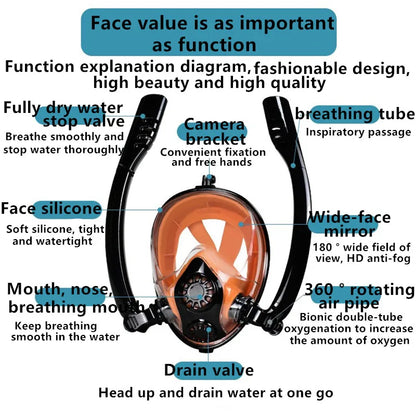 Survival Now™ Snorkeling Mask Double Diving Mask
