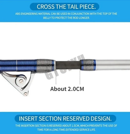Survival Now™ Saltwater Big Game Fishing Rod