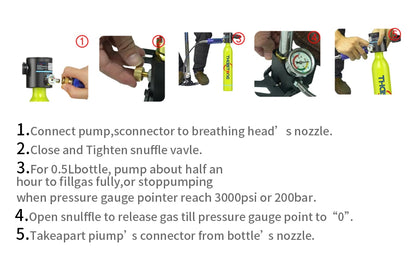 Survival Now™ Mini Scuba Diving Tank Equipment