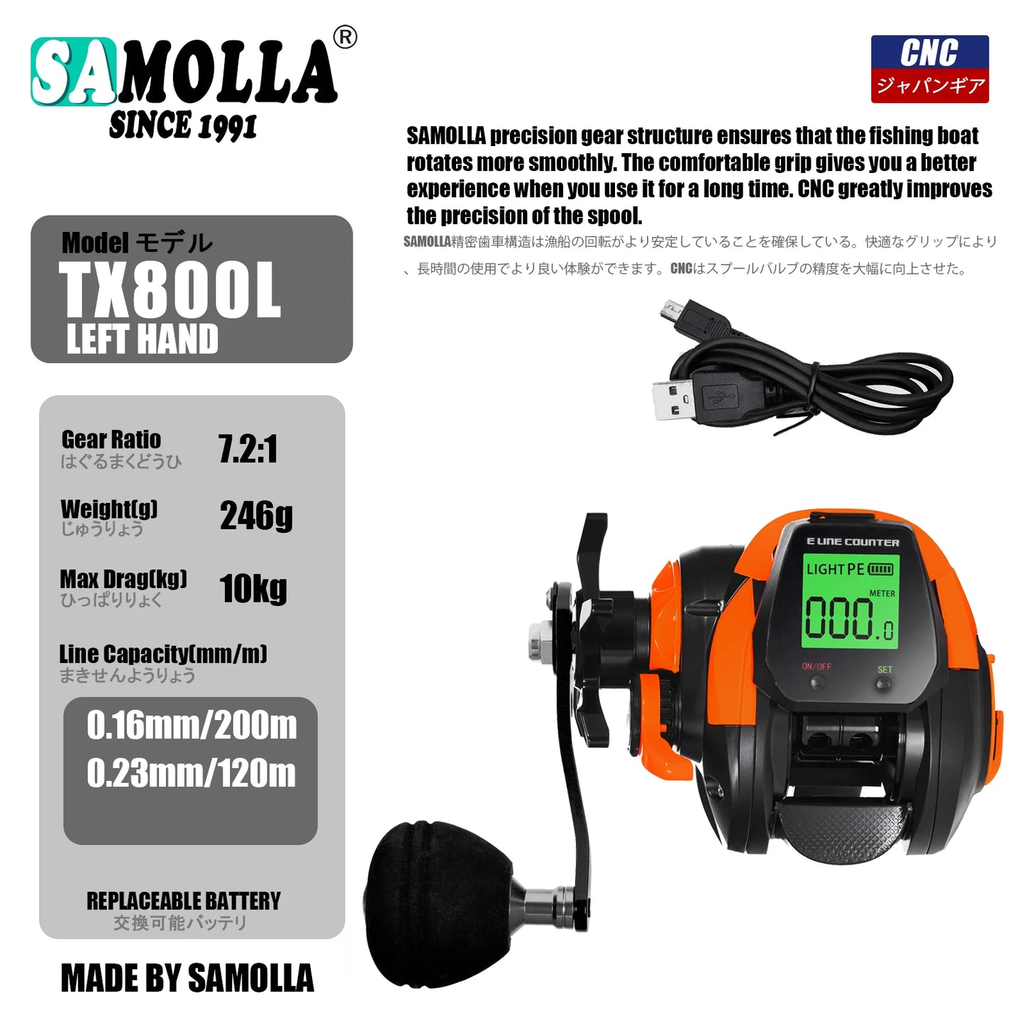 Survival Now™ Bait caster Fishing Reel with Electronic LED Display